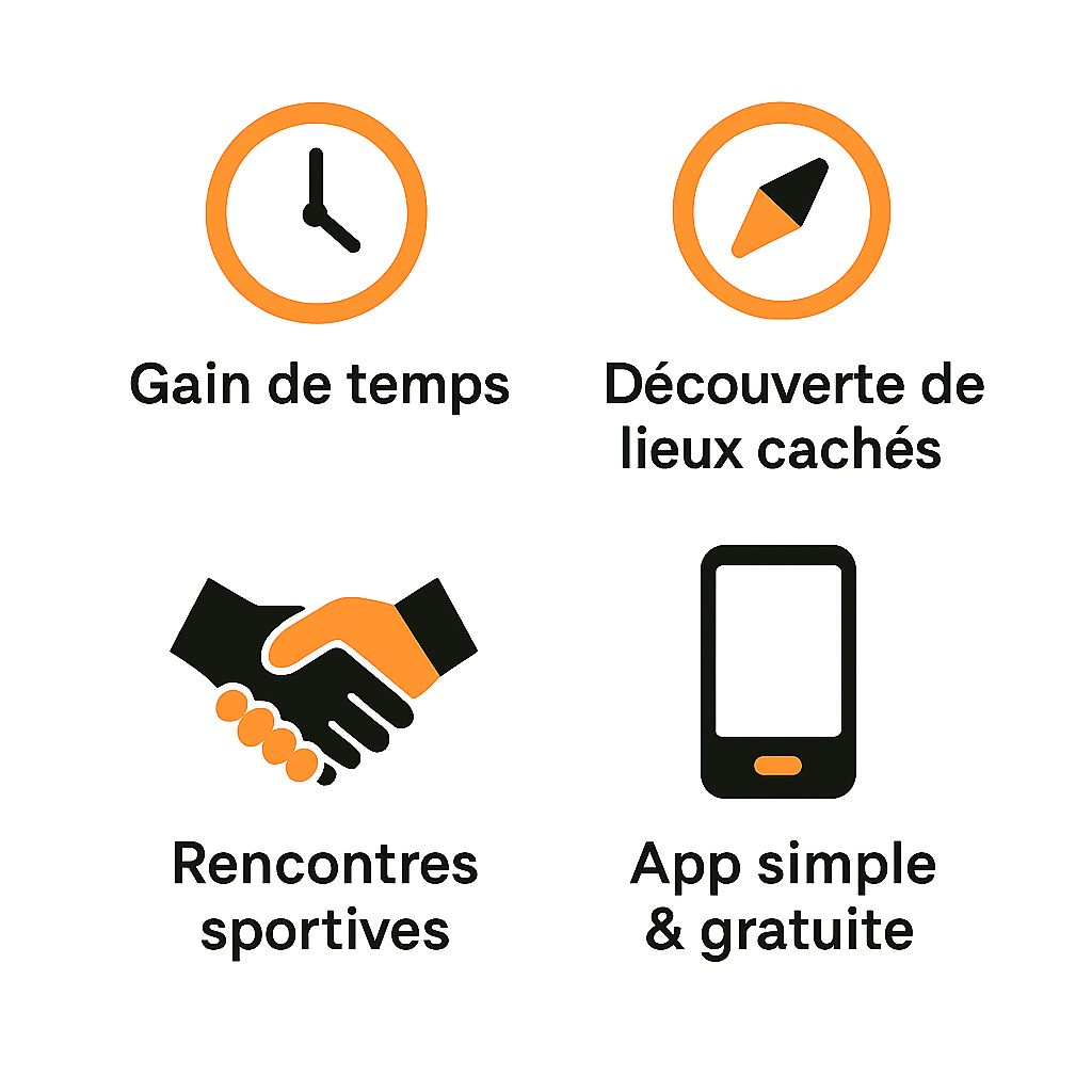 SPOTT te trouve un terrain de sport